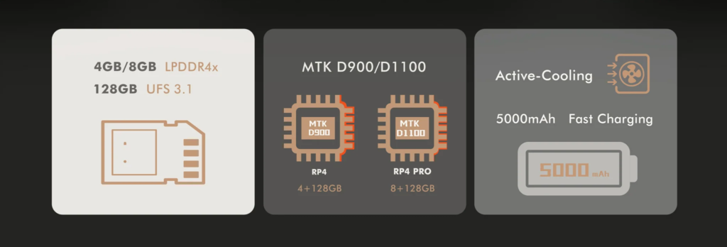 Retroid Pocket 4/4Pro specs